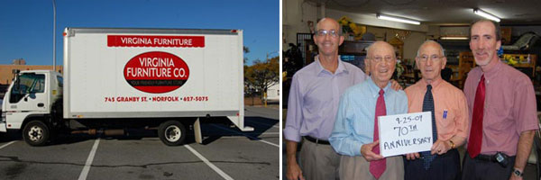 Delivery and Customer Service